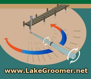 Lake Groomer Lake Roller Weed Removal